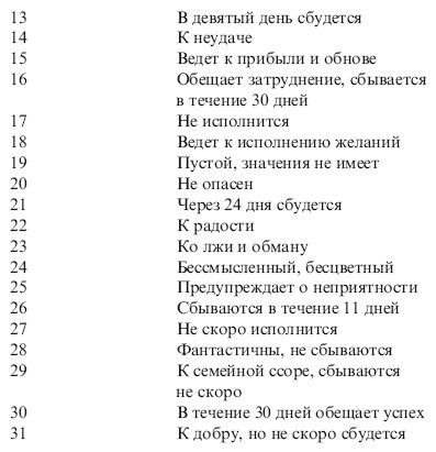 Наталья Степанова - Магия-2. Заговоры на все случаи жизни