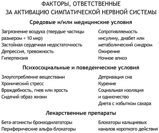 Клинтон Обер, Стивен Синатра и др. - Заземление: Самое важное открытие о здоровье?