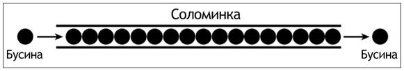 Заземление: Самое важное открытие о здоровье?
