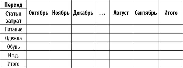 Юрий Гурин - Осознанно жить. Как? Книга-тренинг