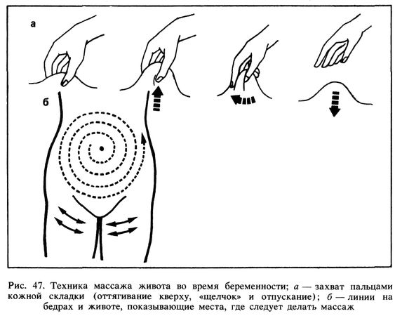 Михалина Вислоцкая - Искусство любви