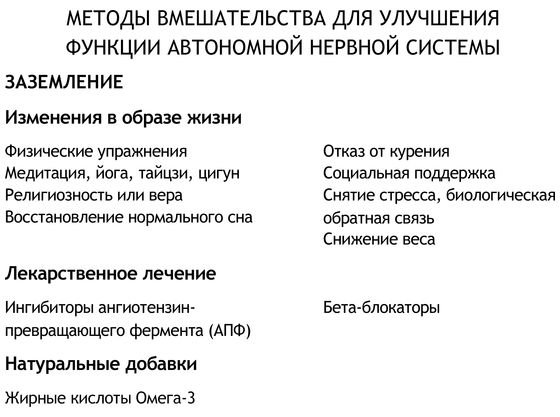 Клинтон Обер, Стивен Синатра и др. - Заземление: Самое важное открытие о здоровье?