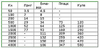 Антон Кротов - Китай: самая другая страна