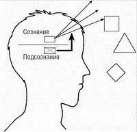 Дмитрий Верищагин, Кирилл Титов - Терапия истинной кармы