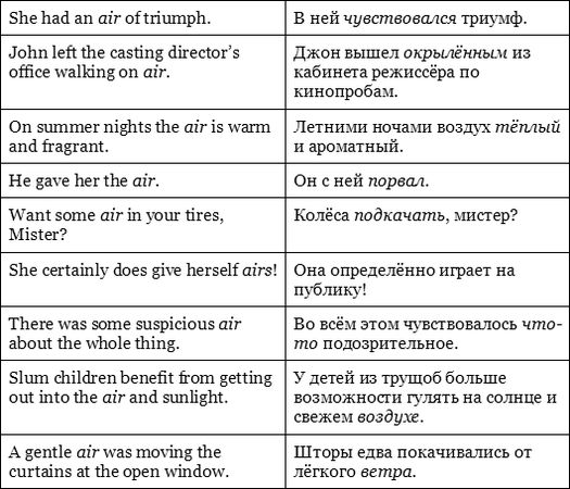 Самюэл Хаякава - Язык в действии: Руководство к ясному мышлению, чтению и письму