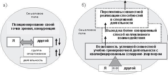 Галина Кузьменко - Развитие интеллектуальных способностей подростков в условиях...
