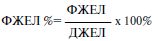Спортивная медицина: учебное пособие
