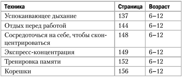 Елена Камаровская - Помогите, у ребенка стресс!