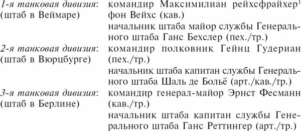 Вальтер Неринг - Немецкие бронетанковые войска. Развитие военной техники и...