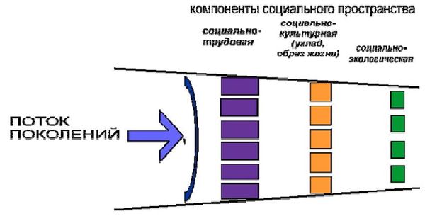 Евгений Тищенко - Организация лечебно-профилактической помощи населению