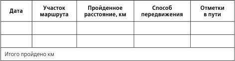 Воспитание детей с нарушениями...