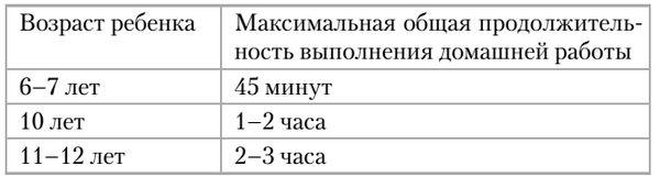 Елена Камаровская - Помогите, у ребенка стресс!