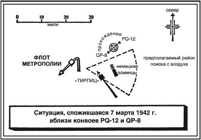 Брайан Шофилд - Арктические конвои. Северные морские сражения во Второй мировой войне
