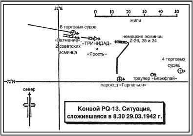 Брайан Шофилд - Арктические конвои. Северные морские сражения во Второй мировой войне