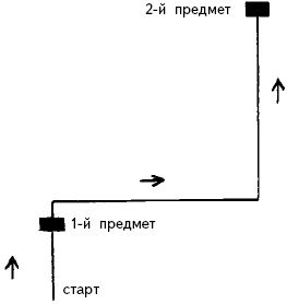 Наталья Сухинина - Ротвейлеры