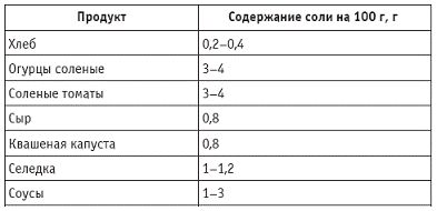 Павел Барабаш - Стань стройным за месяц! НЛП-тренинг