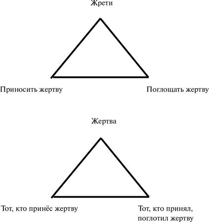 Владимир Жикаренцев - Древняя мудрость Руси. Сказки. Летописи. Былины