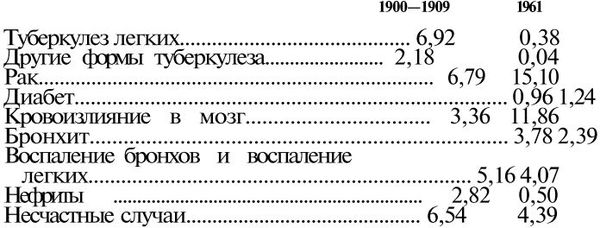 Гарт Гилмор - Бег ради жизни (3-е издание)