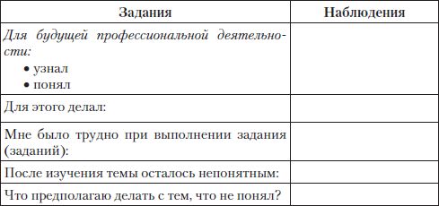 Елена Романичева, Галина Пранцова - Методика обучения литературе: практикум