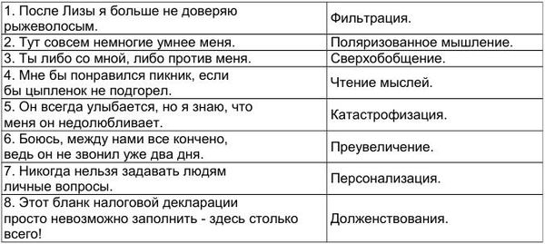 Мэтью Маккей, Марта Дэвис и др. - Как победить стресс и депрессию