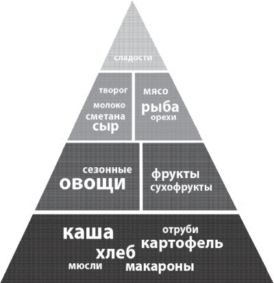 Ятка Денисова - Приданое для дочери. Всё, что ты узнаешь, когда станешь совсем...