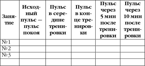 М. Кузин - Гипертония