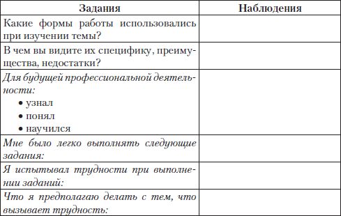 Елена Романичева, Галина Пранцова - Методика обучения литературе: практикум