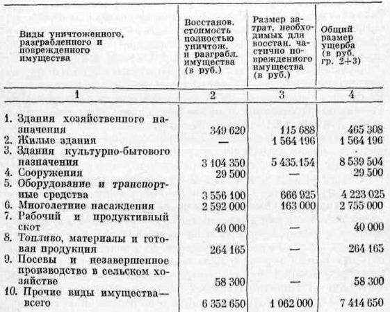 Андрей Колесников - Путин. Прораб на галерах