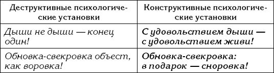 Наследие предков. Обретение силы Рода