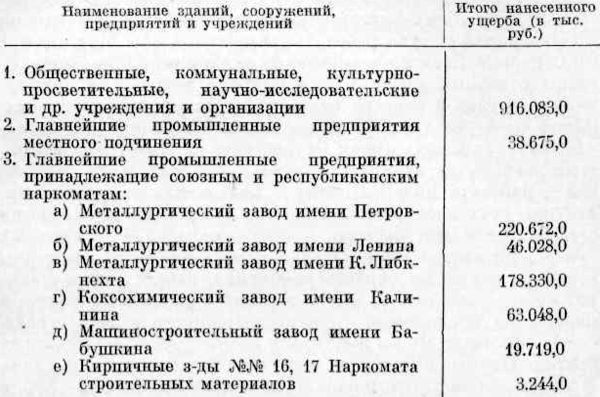 Андрей Колесников - Путин. Прораб на галерах