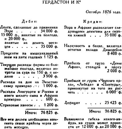 Артур Дойль - Торговый дом Гердлстон