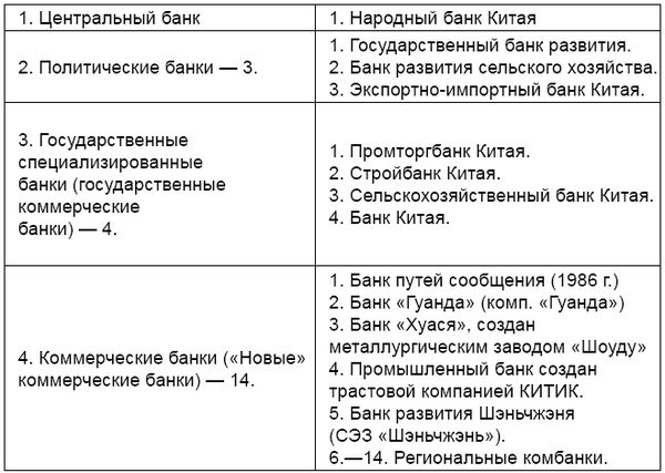 Леонид Орленко - Экономика России XXI века. От капитализма к социализму