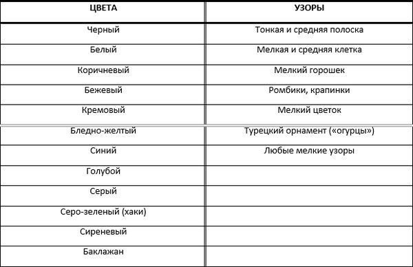 Инна Криксунова - Большая книга женской мудрости