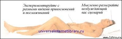 Дорин Мэсси - "Энциклопедия секса": Откровения обо всем: Секс и вы