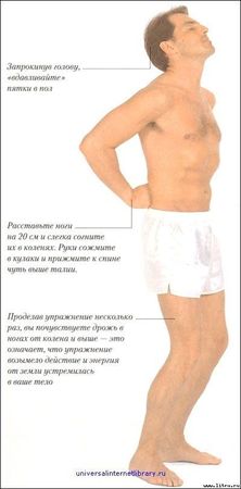 Дорин Мэсси - "Энциклопедия секса": Откровения обо всем: Секс и вы