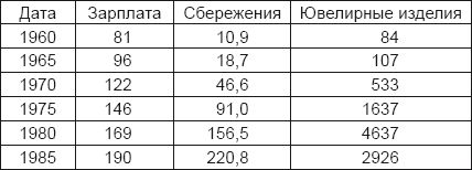 Александр Островский - Кто поставил Горбачева?