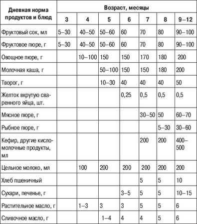 Ольга Дан - Гимнастика для будущей мамы и малыша