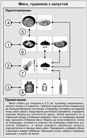 Людмила Ивлева - Идеальная система питания для людей с малоподвижным образом жизни