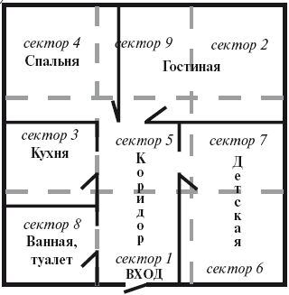 Сюзанна Исаакян - Секреты женской биолокации