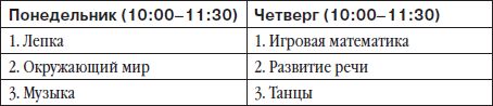 Детский клуб: с чего начать, как преуспеть