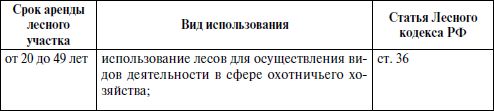 Экологическое право