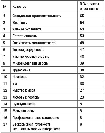 Александр Томчин - Германия без вранья