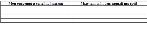 Наталия Кондратенко - 10 шагов к удачному замужеству