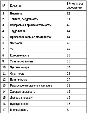 Александр Томчин - Германия без вранья