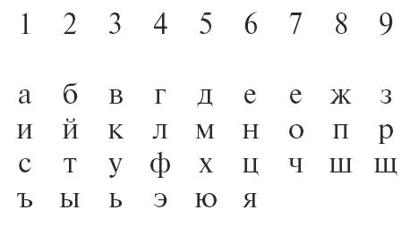 Елена Коровина - Диагностика богатства, или Энергетический код процветания