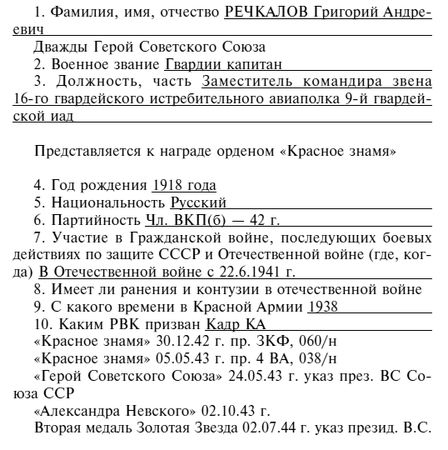 Александр Табаченко - Советский ас Григорий Речкалов, дважды Герой Советского...