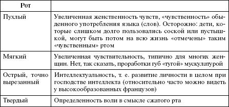 Ольга Викулина - Теория и практика психологии управления: настольная книга...