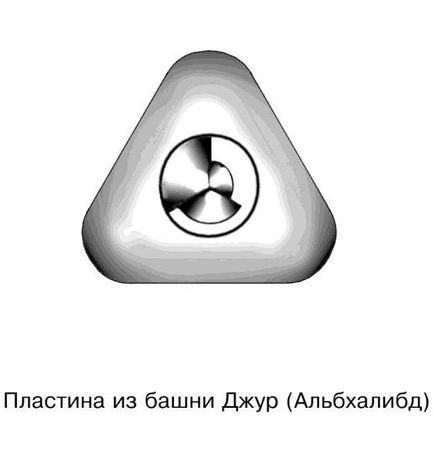 Виктор Чирков - Земли второго порядка