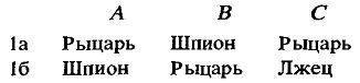Алиса в Стране Смекалки