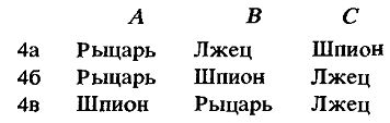 Алиса в Стране Смекалки